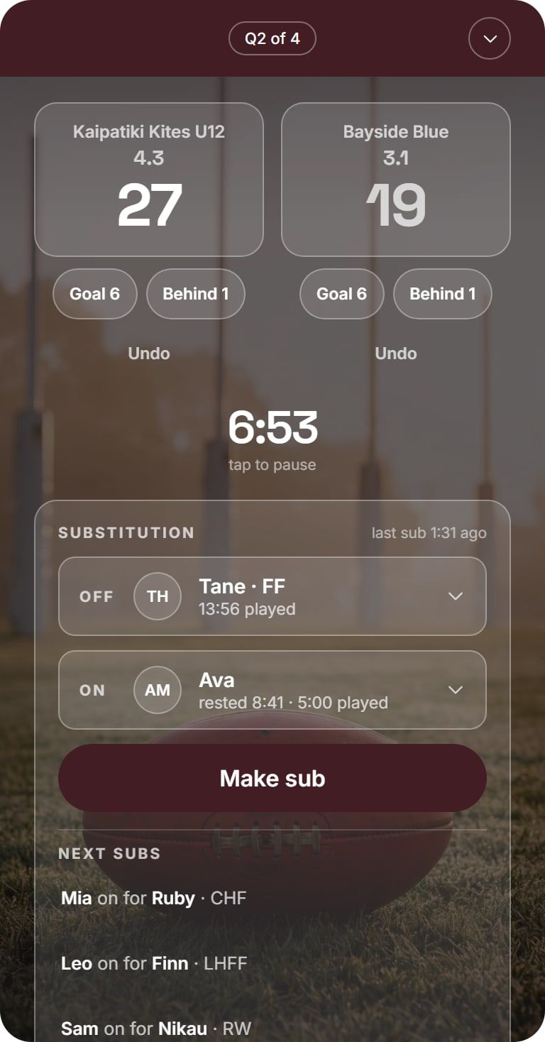 LineUp live game screen for an AFL team: the score as goals and behinds with Goal, Behind and Undo buttons, the clock, the player coming off and the player going on, and the next subs in the rotation