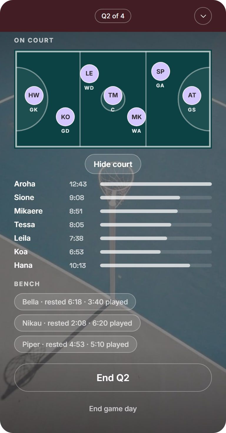 LineUp live game screen: netball court with players in position, time played for each player, and the bench with rest times